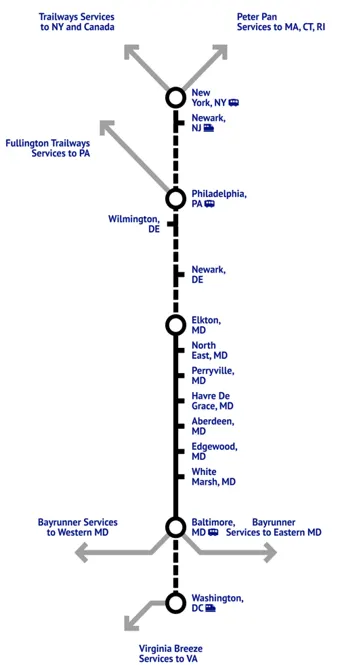 New Maryland Service from Peter Pan